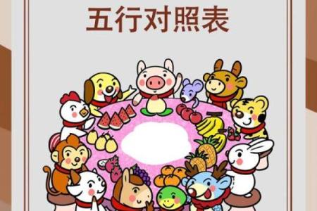 八字不合富贵命代表是生肖 生肖与八字不合富贵命的意义